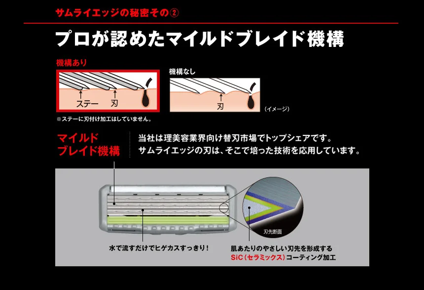 サムライエッジ・マイルドブレイド